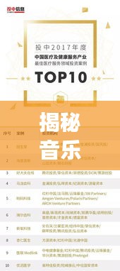 揭秘音乐之旅领航者，巡演公司权威排名榜单揭晓！