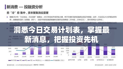 洞悉今日交易计划表，掌握最新消息，把握投资先机