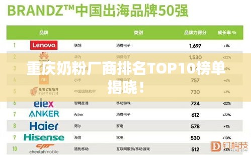 重庆奶粉厂商排名TOP10榜单揭晓！
