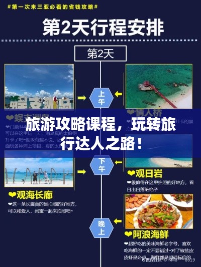 旅游攻略课程，玩转旅行达人之路！