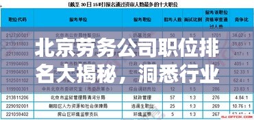 北京劳务公司职位排名大揭秘，洞悉行业内的职位排名与趋势分析