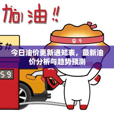 今日油价更新通知表，最新油价分析与趋势预测