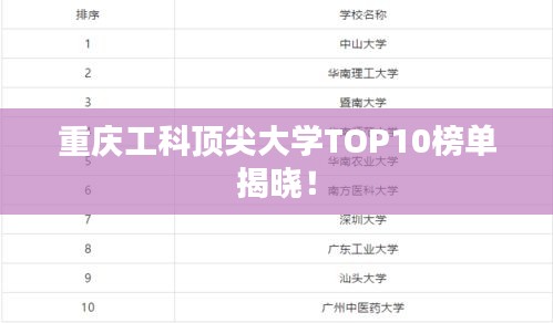 重庆工科顶尖大学TOP10榜单揭晓！