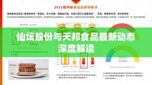 仙坛股份与天邦食品最新动态深度解读