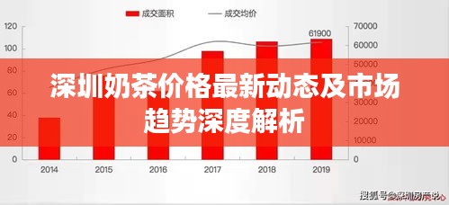 深圳奶茶价格最新动态及市场趋势深度解析