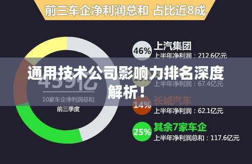 通用技术公司影响力排名深度解析！