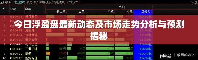 今日浮盈盘最新动态及市场走势分析与预测揭秘