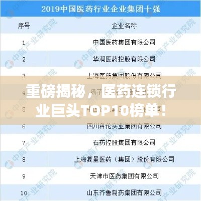 重磅揭秘，医药连锁行业巨头TOP10榜单！