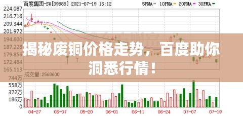 揭秘废铜价格走势，百度助你洞悉行情！
