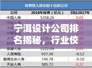 宁洱设计公司排名揭秘，行业佼佼者大盘点