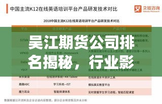 吴江期货公司排名揭秘，行业影响力与竞争力分析