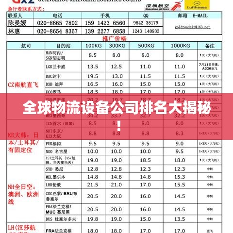 甄繁就简 第2页