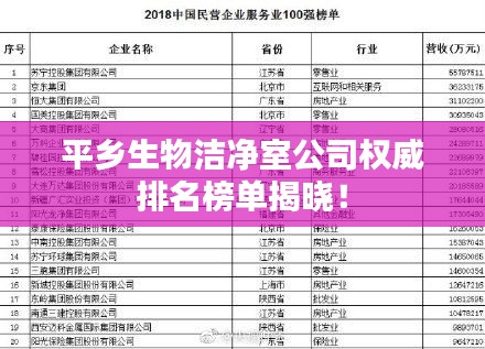 平乡生物洁净室公司权威排名榜单揭晓！