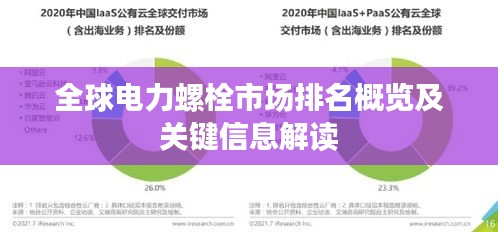 全球电力螺栓市场排名概览及关键信息解读
