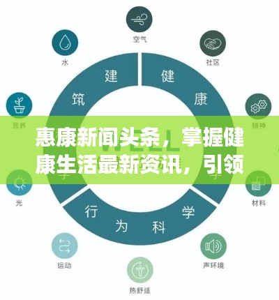 惠康新闻头条，掌握健康生活最新资讯，引领健康生活方式