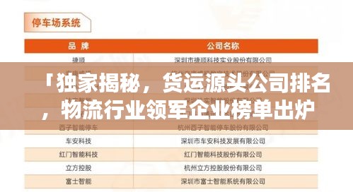 「独家揭秘，货运源头公司排名，物流行业领军企业榜单出炉！」