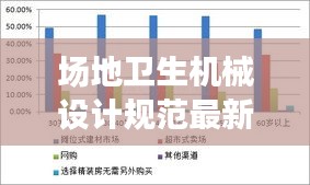 场地卫生机械设计规范最新版揭秘，应用实践与未来趋势