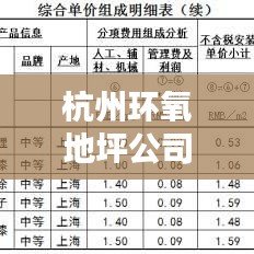 杭州环氧地坪公司排行榜及行业影响力解析