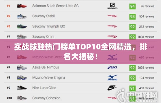 实战球鞋热门榜单TOP10全网精选，排名大揭秘！