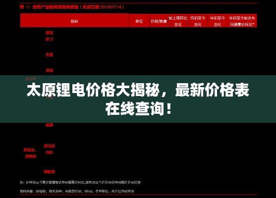 太原锂电价格大揭秘，最新价格表在线查询！