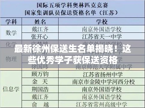最新徐州保送生名单揭晓！这些优秀学子获保送资格