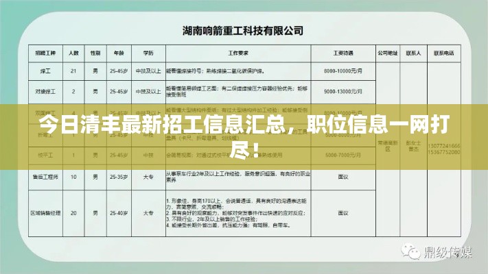 今日清丰最新招工信息汇总，职位信息一网打尽！