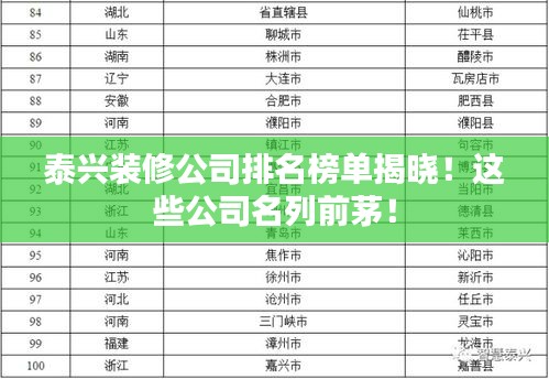 泰兴装修公司排名榜单揭晓！这些公司名列前茅！