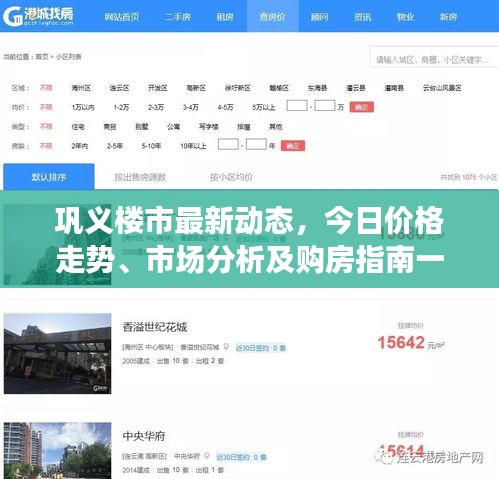 巩义楼市最新动态，今日价格走势、市场分析及购房指南一网打尽！