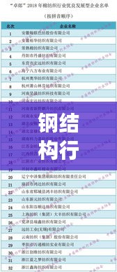 钢结构行业产值排名前十揭晓，引领行业发展的领军企业力量