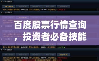 百度股票行情查询，投资者必备技能掌握！