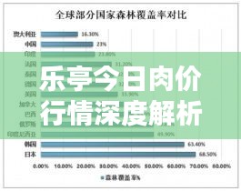乐亭今日肉价行情深度解析，最新走势报告！