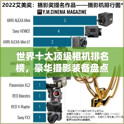 世界十大顶级相机排名榜，豪华摄影装备盘点