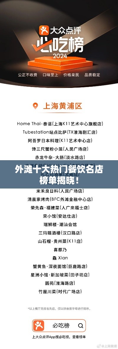 外滩十大热门餐饮名店榜单揭晓！