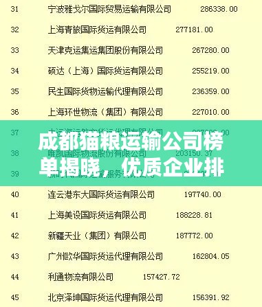 成都猫粮运输公司榜单揭晓，优质企业排名一网打尽！