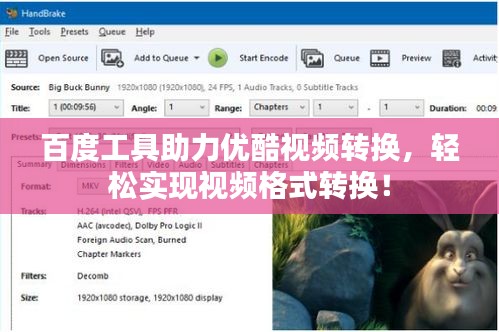 百度工具助力优酷视频转换，轻松实现视频格式转换！