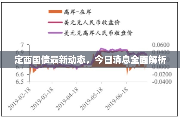 七上八下