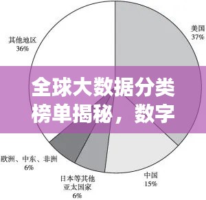 全球大数据分类榜单揭秘，数字时代的势力分布与格局观察