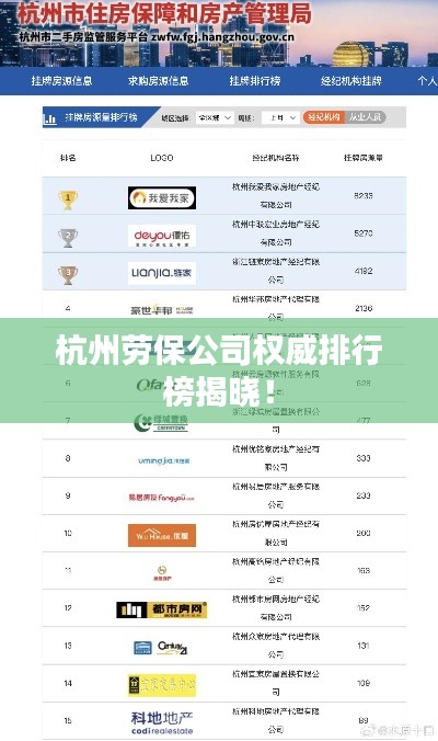 杭州劳保公司权威排行榜揭晓！