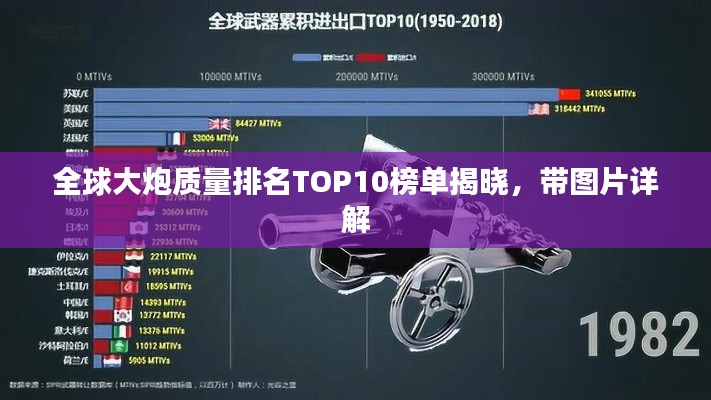 全球大炮质量排名TOP10榜单揭晓，带图片详解