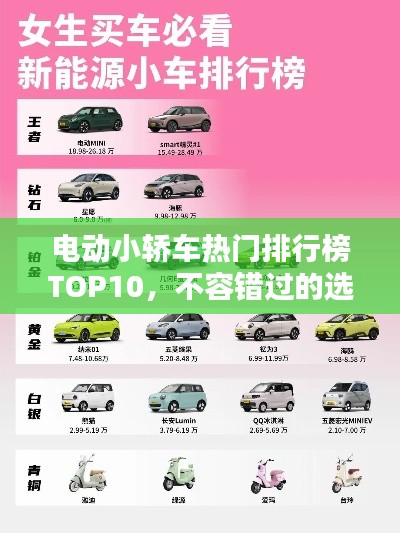 电动小轿车热门排行榜TOP10，不容错过的选购指南！
