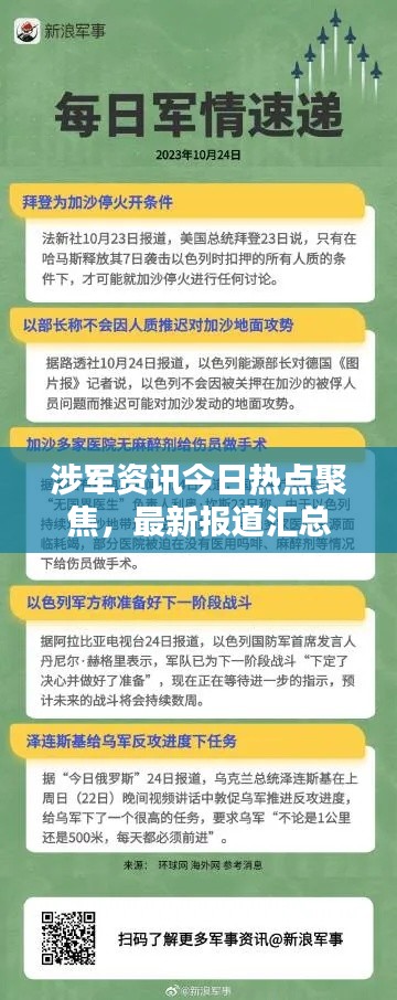 涉军资讯今日热点聚焦，最新报道汇总