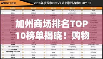 加州商场排名TOP10榜单揭晓！购物天堂榜单来袭