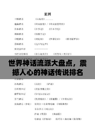 世界神话流派大盘点，震撼人心的神话传说排名！