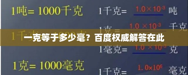 一克等于多少毫？百度权威解答在此