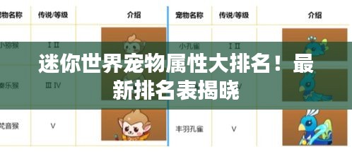迷你世界宠物属性大排名！最新排名表揭晓