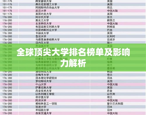 全球顶尖大学排名榜单及影响力解析