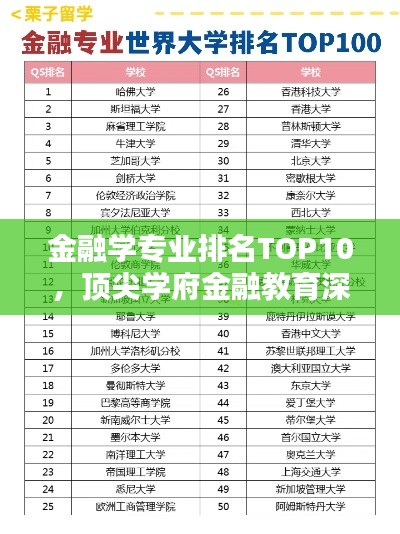 金融学专业排名TOP10，顶尖学府金融教育深度探索