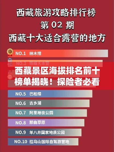 西藏景区海拔排名前十榜单揭晓！探险者必看的绝美胜地