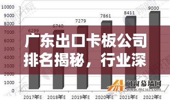 广东出口卡板公司排名揭秘，行业深度分析