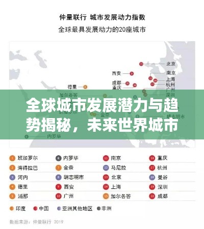 全球城市发展潜力与趋势揭秘，未来世界城市排名重磅出炉！